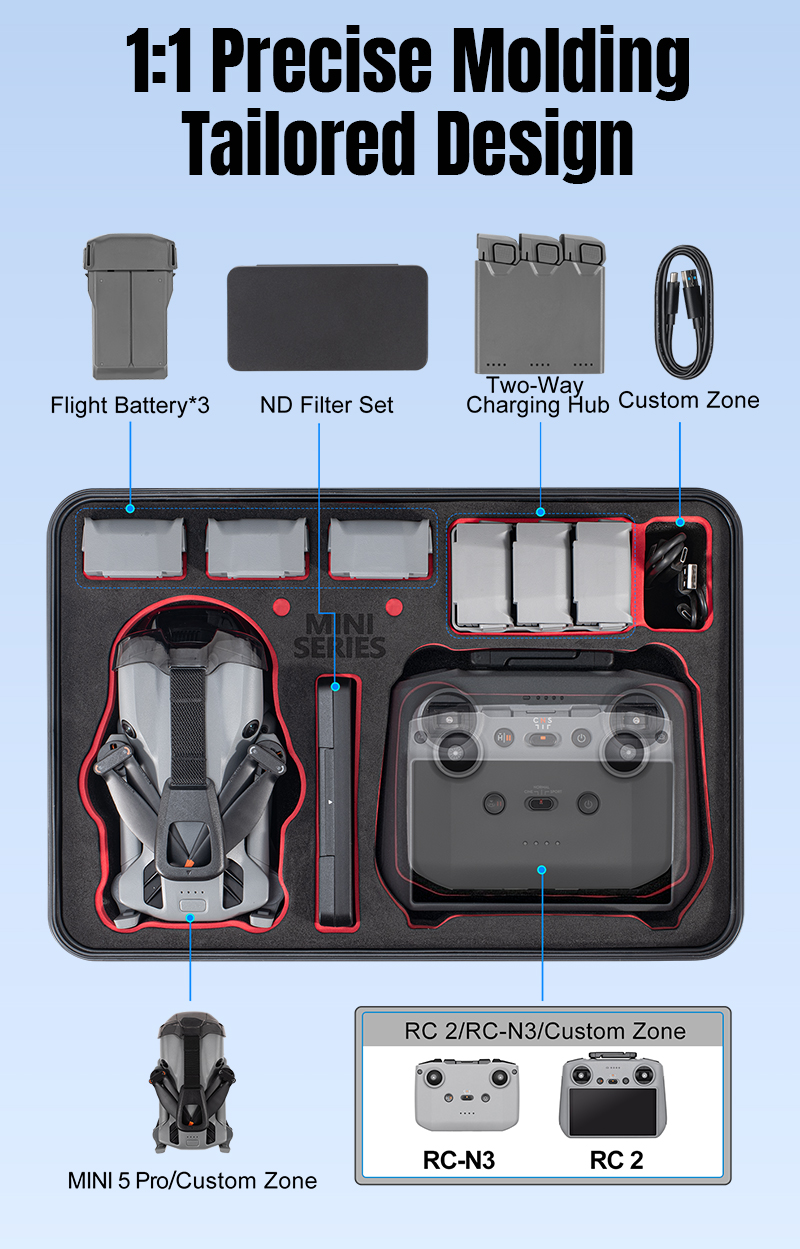 STARTRC Waterproof Hard Case W - đánh giá và giá Drone Rc Controller Belt