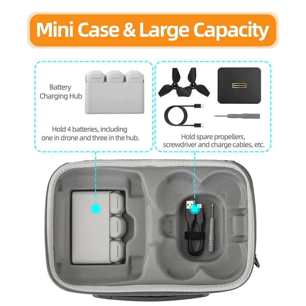 For DJI NEO RC 2 Remote Contro - đánh giá và giá Drone Rc Cover