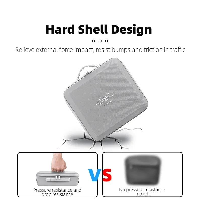BRDRC Storage Bag for DJI Air  - đánh giá và giá Drone Rc Cover