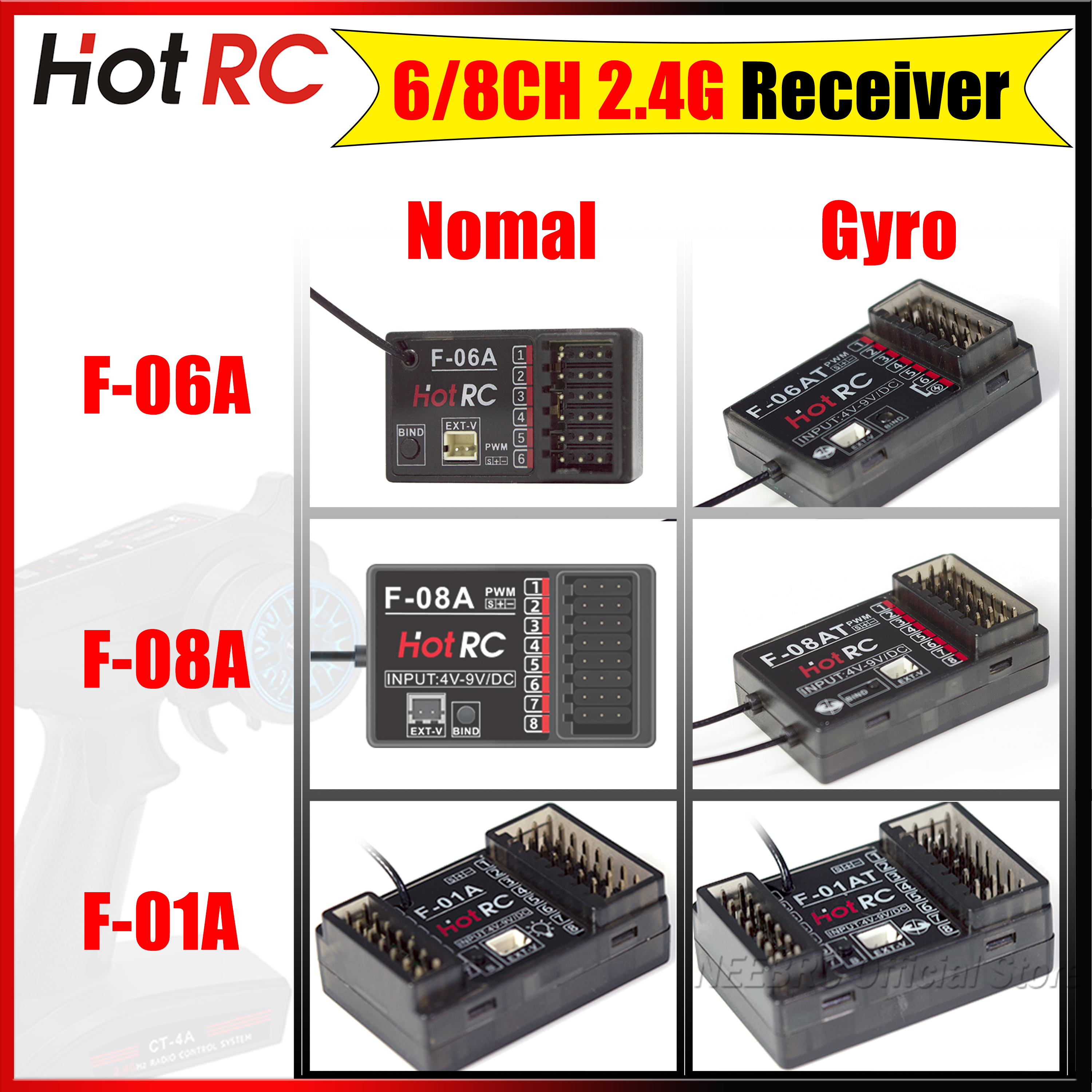 HotRC F06A F08A F01A 6CH 8CH 2 - đánh giá và giá Telemetry Module Rc