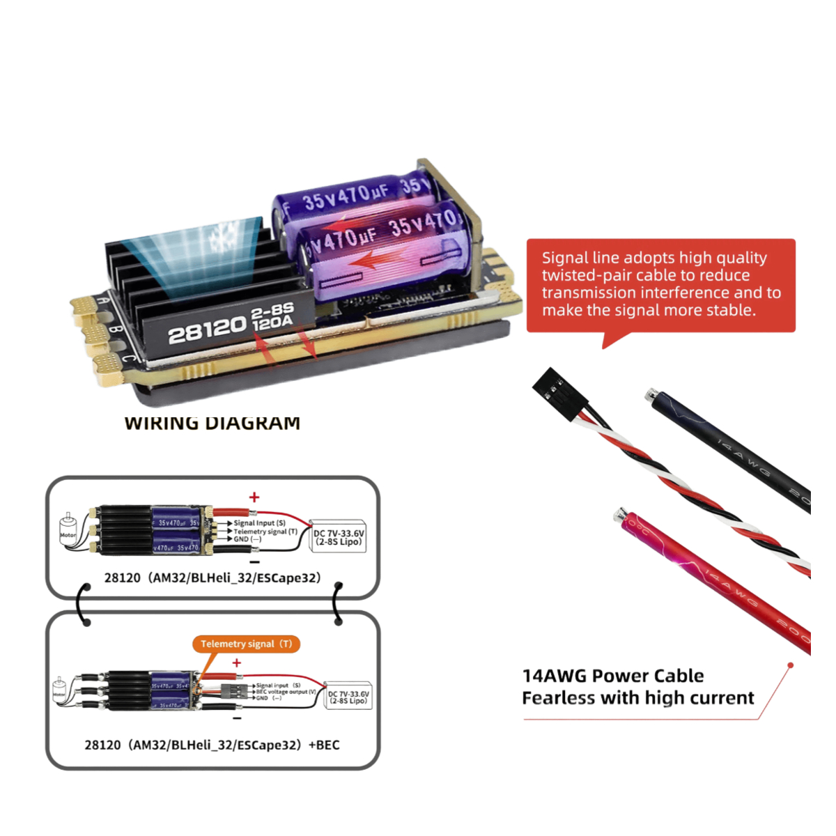 Controller Support 128KHz PWM  - đánh giá và giá Drone Rc Frequency