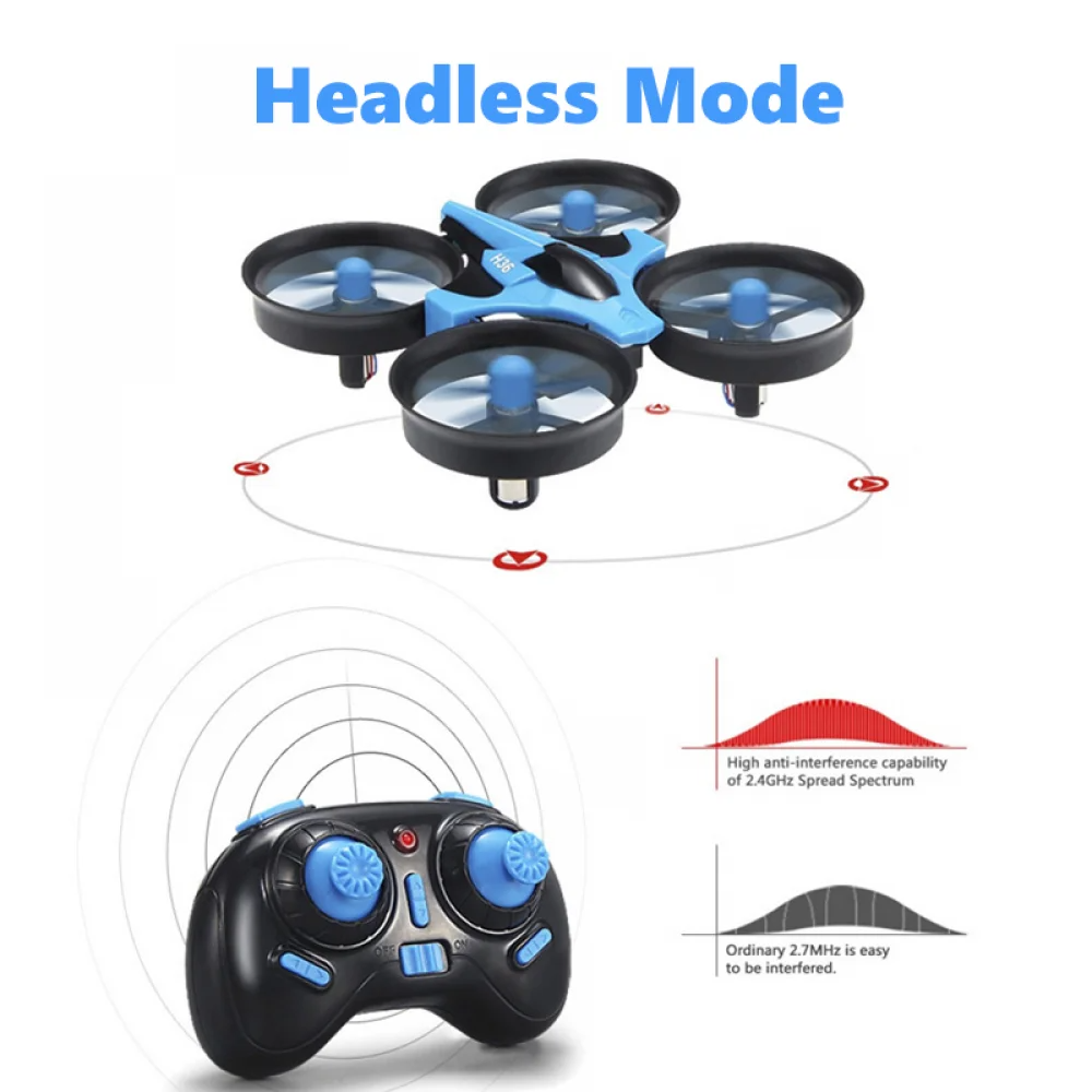 JJRC H36 Mini Rc Drone 4ch 6-A - đánh giá và giá Drone Rc Explorer