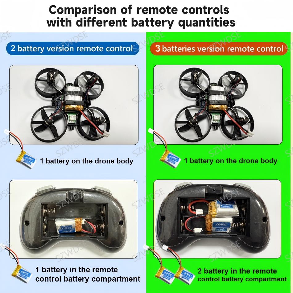 jjrc H36 Mini Drone 3D Flip He - đánh giá và giá Drone App Rc Fpv