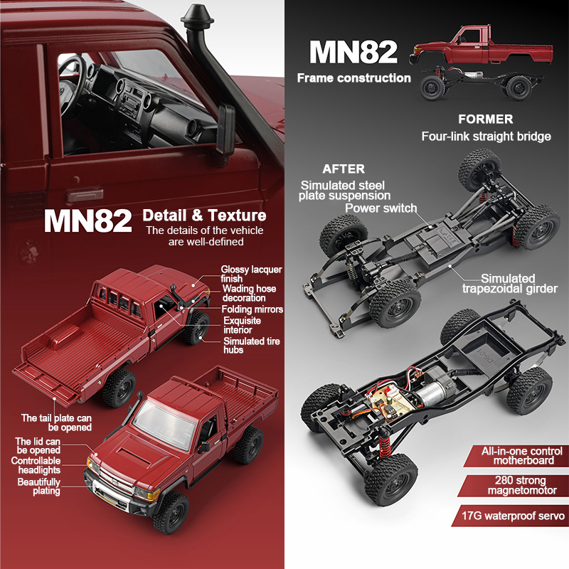 ZWN MN82 1:12 Retro Rc Car Wit - đánh giá và giá Drone Lidi Rc