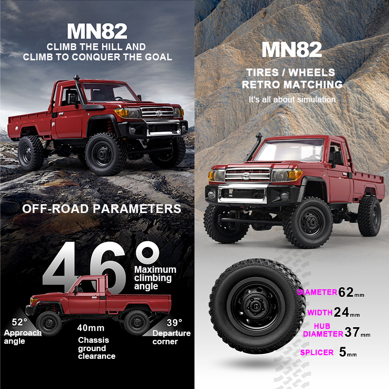 ZWN MN82 1:12 Retro Rc Car Wit - đánh giá và giá Drone Lidi Rc
