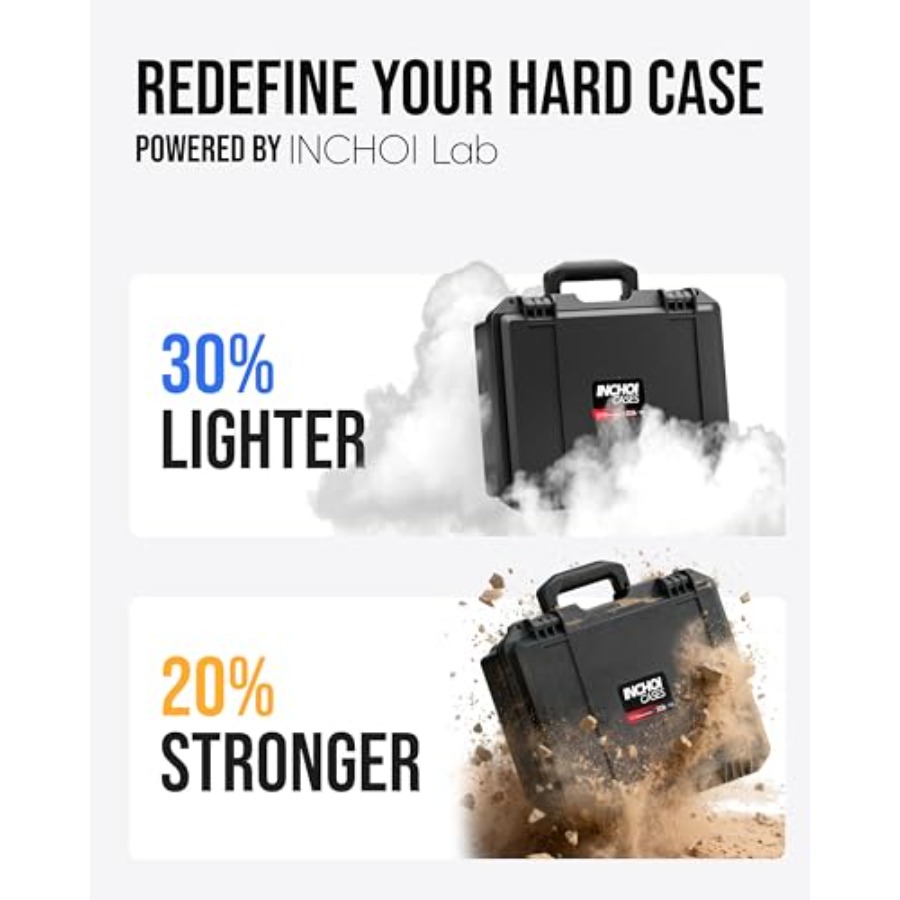 Waterproof Hard Case for DJI M - đánh giá và giá Drone Rc N2