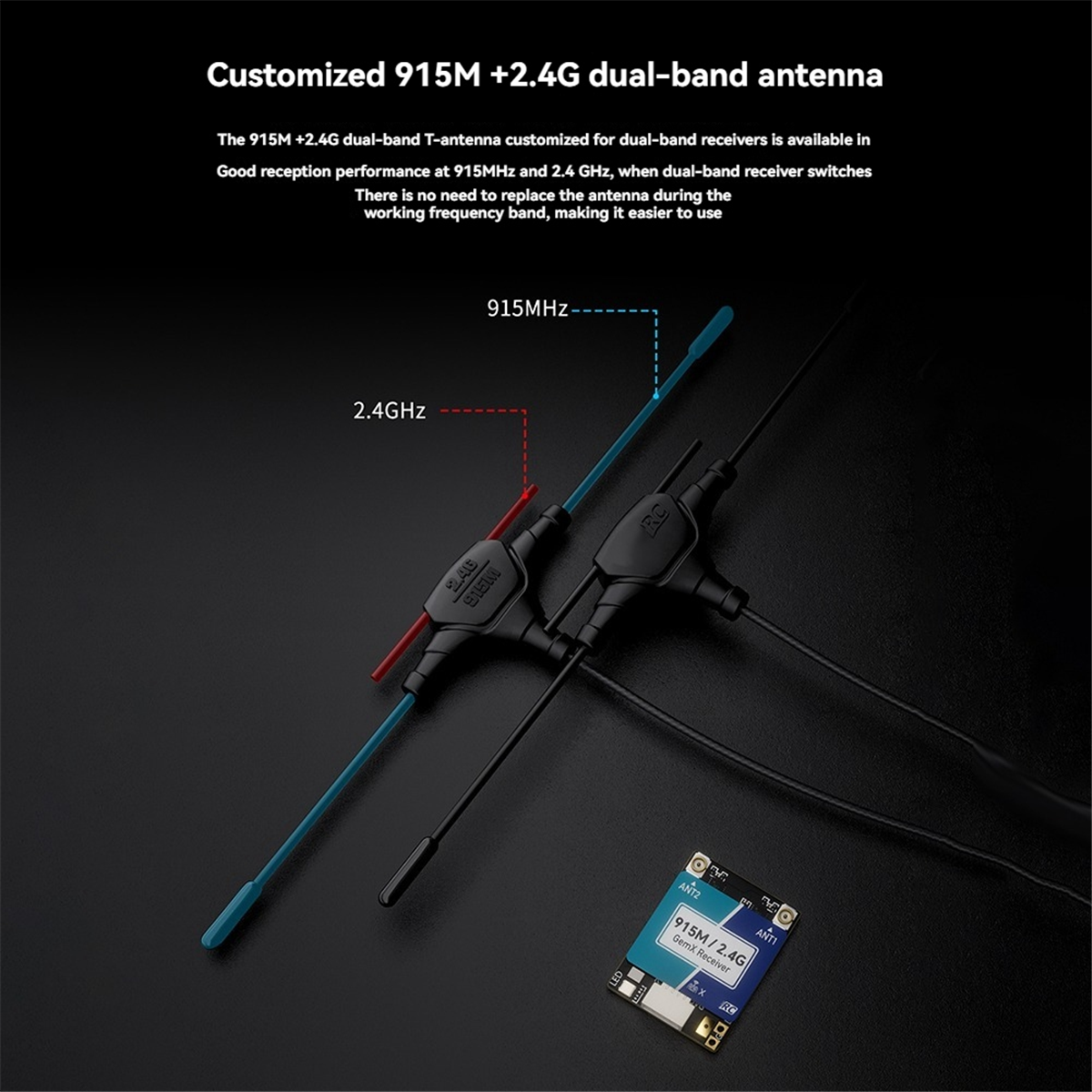 ABAN For ELRS 915M/2.4Ghz GemX - đánh giá và giá Drone Rc Frequency